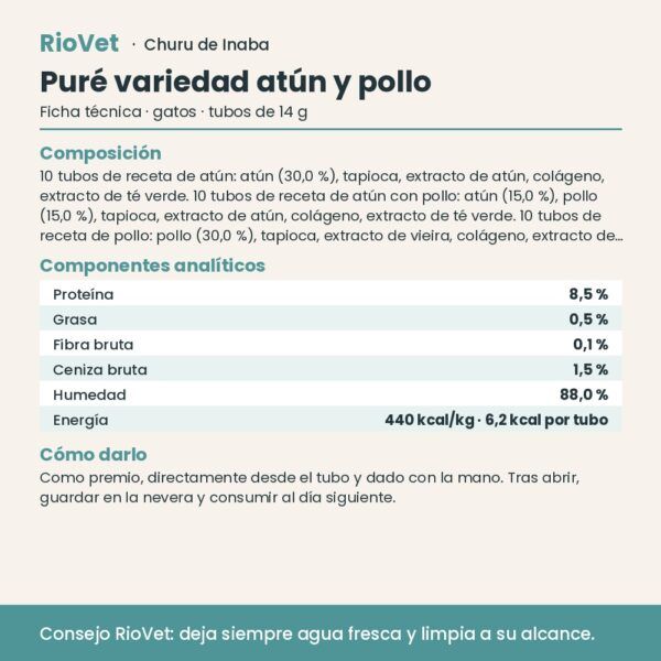 Ficha técnica de Churu Puré variedad atún y pollo con composición y análisis