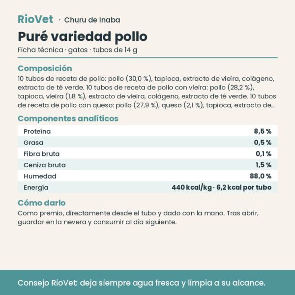 Ficha técnica de Churu Puré variedad pollo con composición y análisis