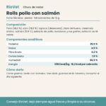Ficha técnica de Churu Rolls pollo con salmón con composición y análisis