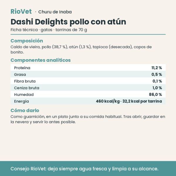 Ficha técnica de Churu Dashi Delights pollo con atún con composición y análisis