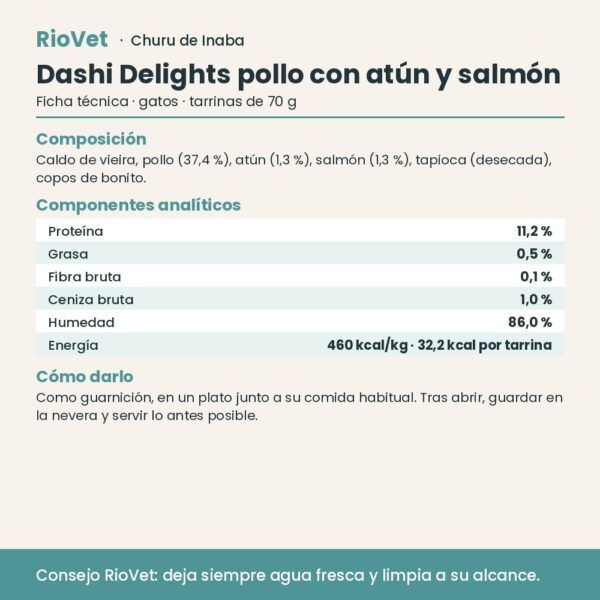 Ficha técnica de Churu Dashi Delights pollo con atún y salmón con composición y análisis