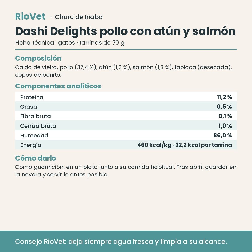 Ficha técnica de Churu Dashi Delights pollo con atún y salmón con composición y análisis