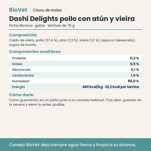 Ficha técnica de Churu Dashi Delights pollo con atún y vieira con composición y análisis