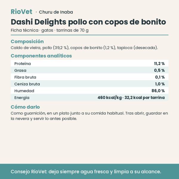 Ficha técnica de Churu Dashi Delights pollo con copos de bonito con composición y análisis
