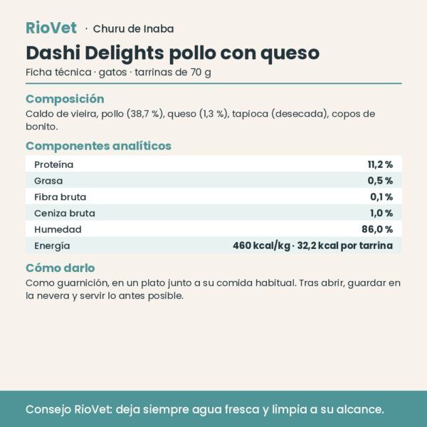 Ficha técnica de Churu Dashi Delights pollo con queso con composición y análisis