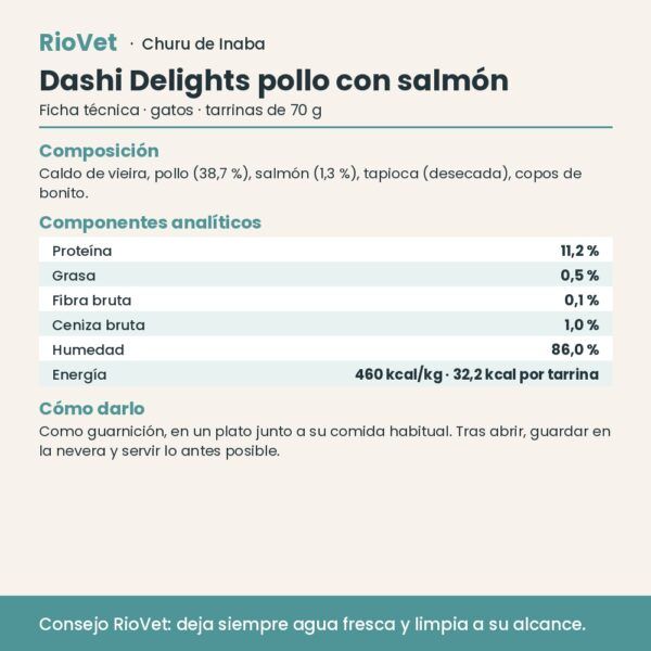 Ficha técnica de Churu Dashi Delights pollo con salmón con composición y análisis