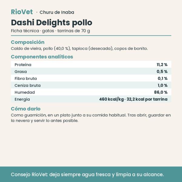 Ficha técnica de Churu Dashi Delights pollo con composición y análisis