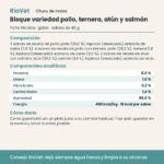 Ficha técnica de Churu Bisque variedad pollo, ternera, atún y salmón con composición y análisis