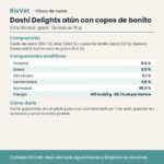 Ficha técnica de Churu Dashi Delights atún con copos de bonito con composición y análisis