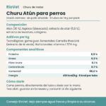 Ficha técnica de Churu atún con composición y análisis
