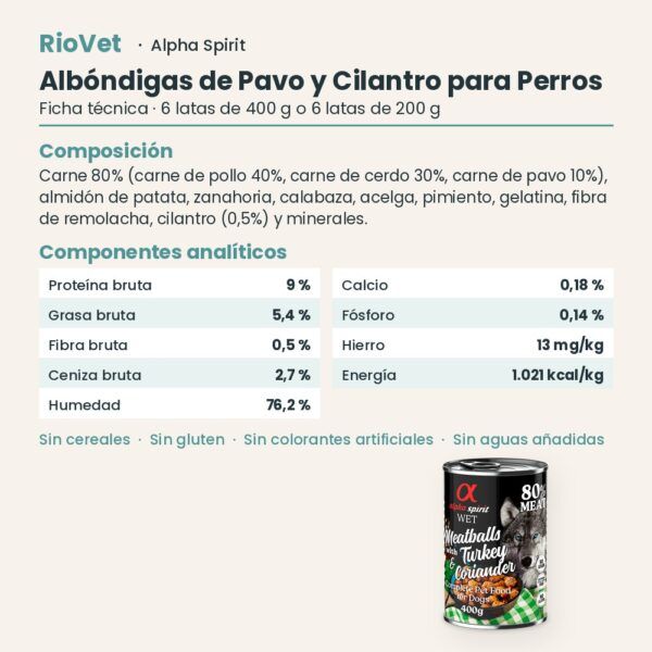 Ficha técnica de Albóndigas de Pavo y Cilantro para Perros de Alpha Spirit