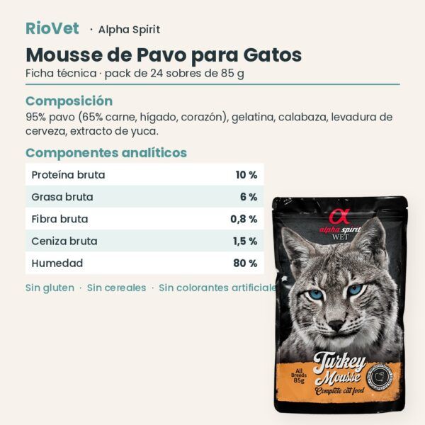 Ficha técnica de Mousse de Pavo para Gatos de Alpha Spirit