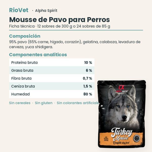 Ficha técnica de Mousse de Pavo para Perros de Alpha Spirit