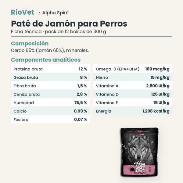 Ficha técnica de Paté de Jamón para Perros de Alpha Spirit