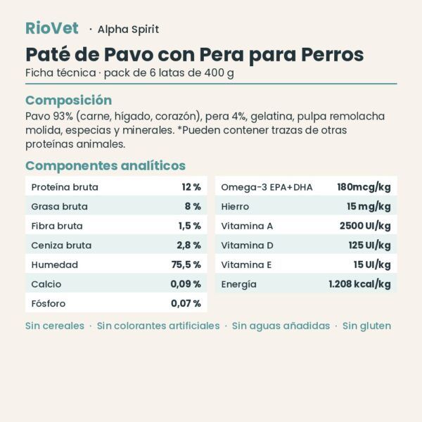Ficha técnica de Paté de Pavo con Pera para Perros de Alpha Spirit