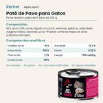 Ficha técnica de Paté de Pavo para Gatos de Alpha Spirit