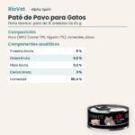 Ficha técnica de Paté de Pavo para Gatos de Alpha Spirit