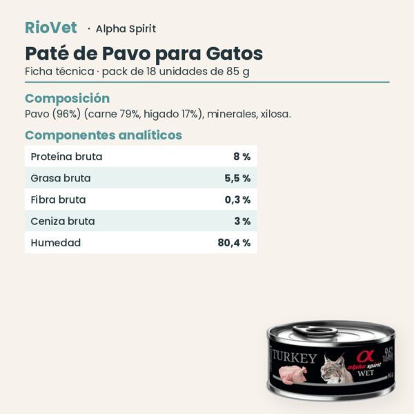 Ficha técnica de Paté de Pavo para Gatos de Alpha Spirit