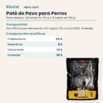 Ficha técnica de Paté de Pavo para Perros de Alpha Spirit