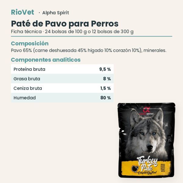 Ficha técnica de Paté de Pavo para Perros de Alpha Spirit