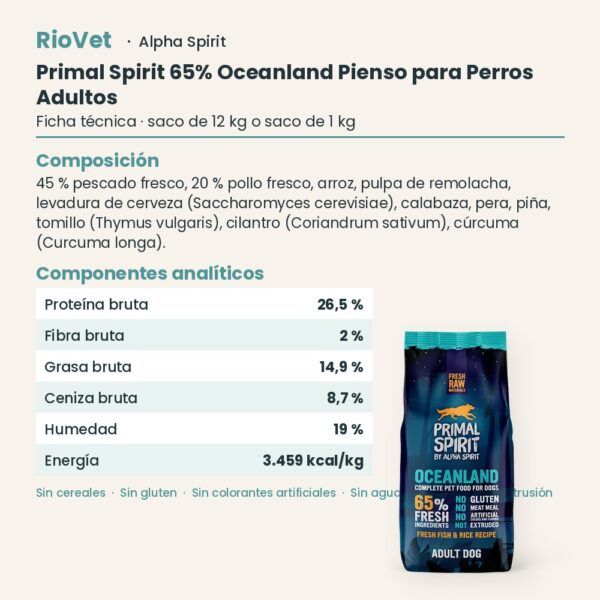 Ficha técnica de Primal Spirit 65% Oceanland Pienso para Perros Adultos de Alpha Spirit