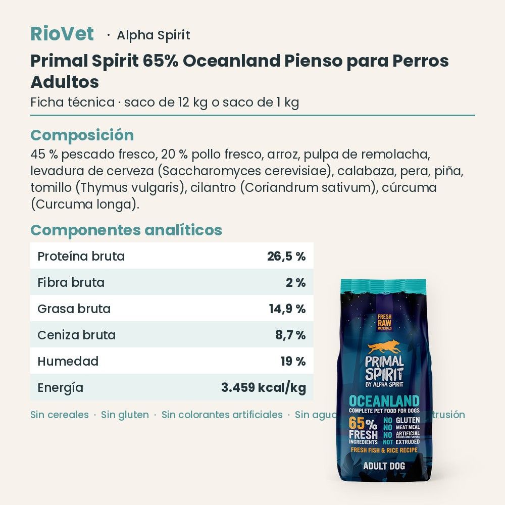 Ficha técnica de Primal Spirit 65% Oceanland Pienso para Perros Adultos de Alpha Spirit