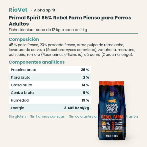 Ficha técnica de Primal Spirit 65% Rebel Farm Pienso para Perros Adultos de Alpha Spirit