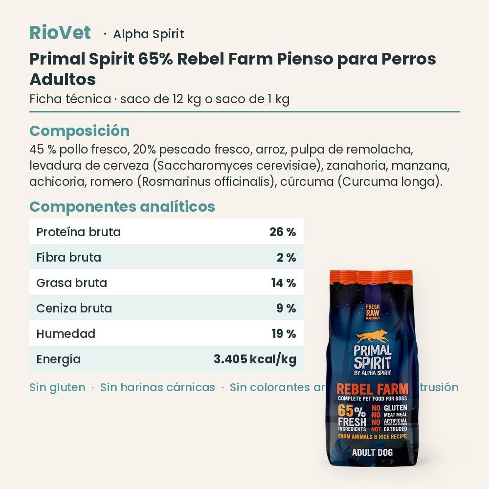 Ficha técnica de Primal Spirit 65% Rebel Farm Pienso para Perros Adultos de Alpha Spirit