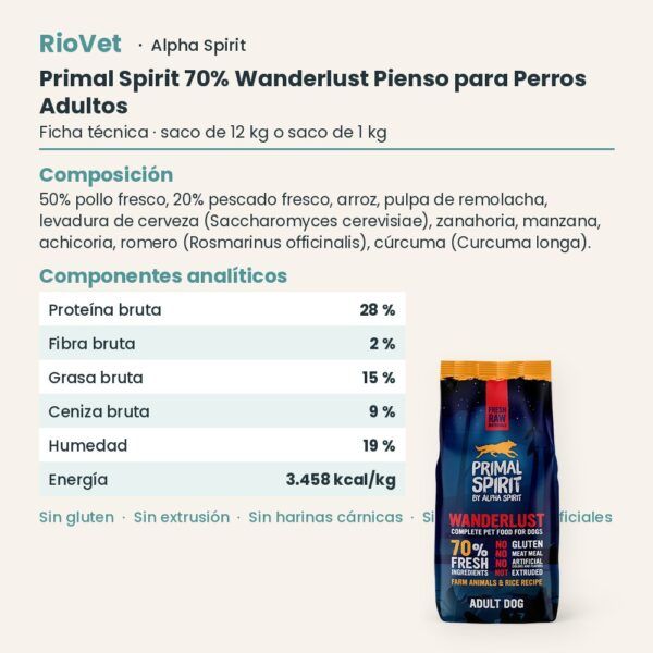 Ficha técnica de Primal Spirit 70% Wanderlust Pienso para Perros Adultos de Alpha Spirit