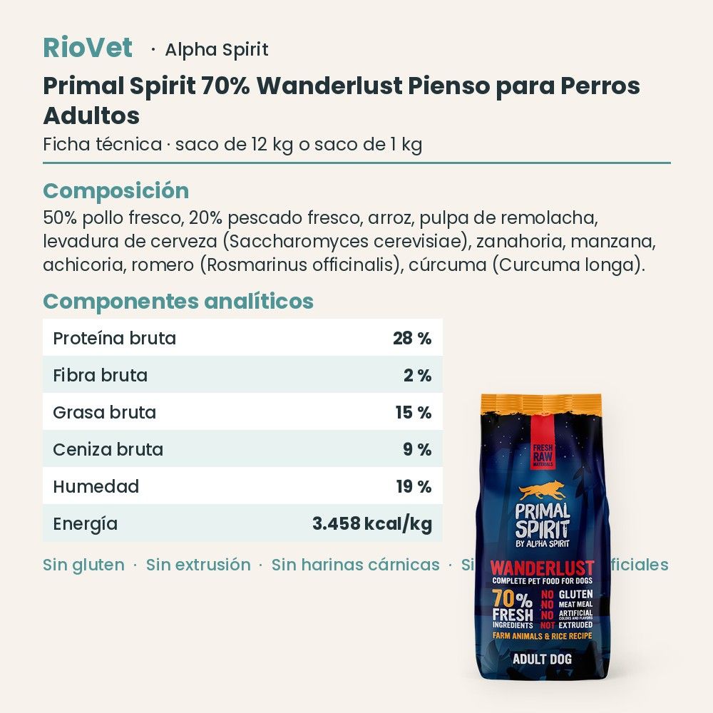 Ficha técnica de Primal Spirit 70% Wanderlust Pienso para Perros Adultos de Alpha Spirit