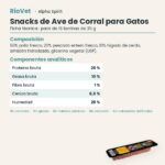 Ficha técnica de Snacks de Ave de Corral para Gatos de Alpha Spirit