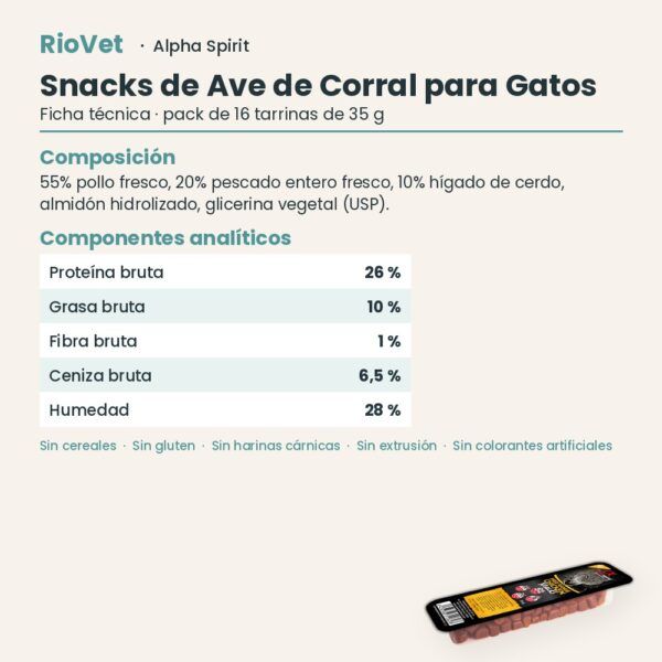 Ficha técnica de Snacks de Ave de Corral para Gatos de Alpha Spirit