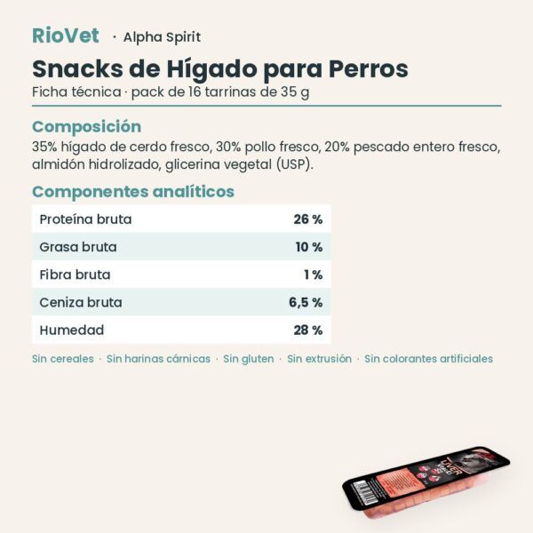 Ficha técnica de Snacks de Hígado para Perros de Alpha Spirit