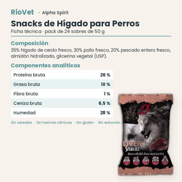 Ficha técnica de Snacks de Hígado para Perros de Alpha Spirit