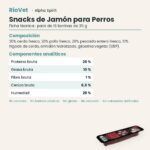 Ficha técnica de Snacks de Jamón para Perros de Alpha Spirit