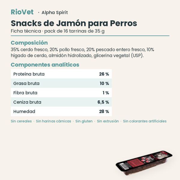 Ficha técnica de Snacks de Jamón para Perros de Alpha Spirit