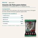 Ficha técnica de Snacks de Pato para Gatos de Alpha Spirit