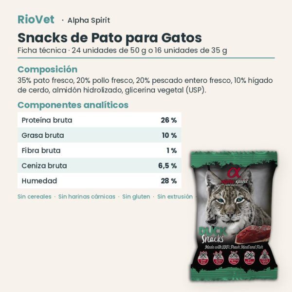 Ficha técnica de Snacks de Pato para Gatos de Alpha Spirit