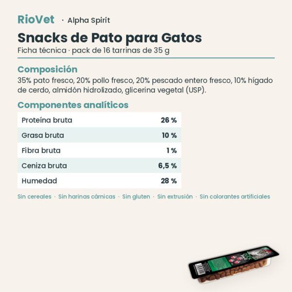 Ficha técnica de Snacks de Pato para Gatos de Alpha Spirit