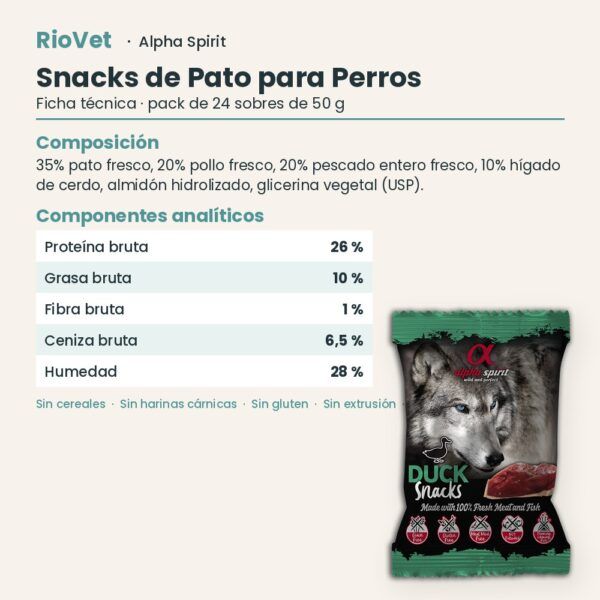 Ficha técnica de Snacks de Pato para Perros de Alpha Spirit