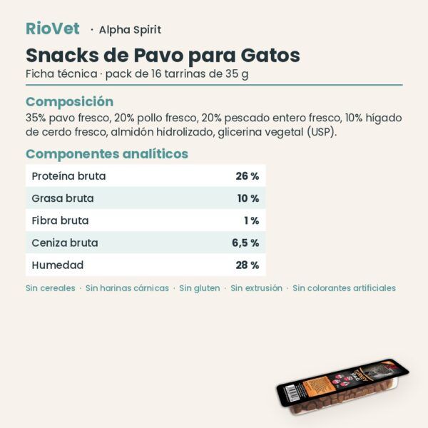 Ficha técnica de Snacks de Pavo para Gatos de Alpha Spirit