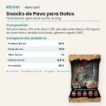 Ficha técnica de Snacks de Pavo para Gatos de Alpha Spirit
