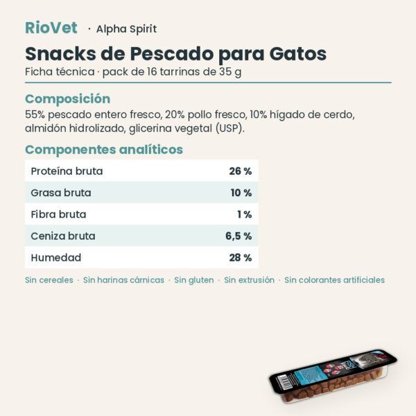 Ficha técnica de Snacks de Pescado para Gatos de Alpha Spirit