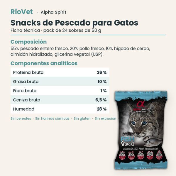 Ficha técnica de Snacks de Pescado para Gatos de Alpha Spirit