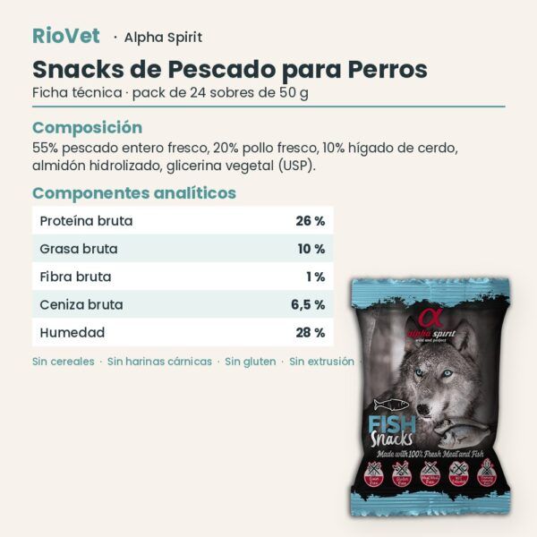 Ficha técnica de Snacks de Pescado para Perros de Alpha Spirit