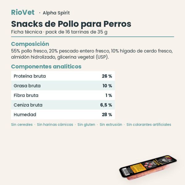 Ficha técnica de Snacks de Pollo para Perros de Alpha Spirit