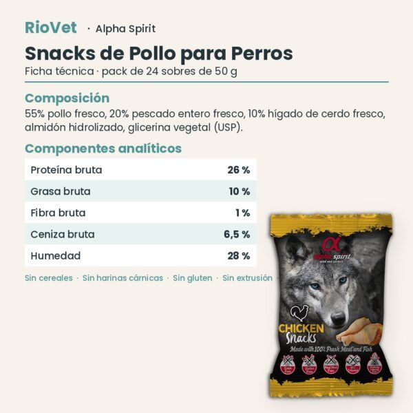 Ficha técnica de Snacks de Pollo para Perros de Alpha Spirit