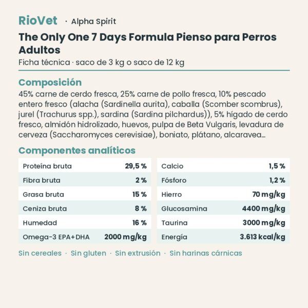 Ficha técnica de The Only One 7 Days Formula Pienso para Perros Adultos de Alpha Spirit
