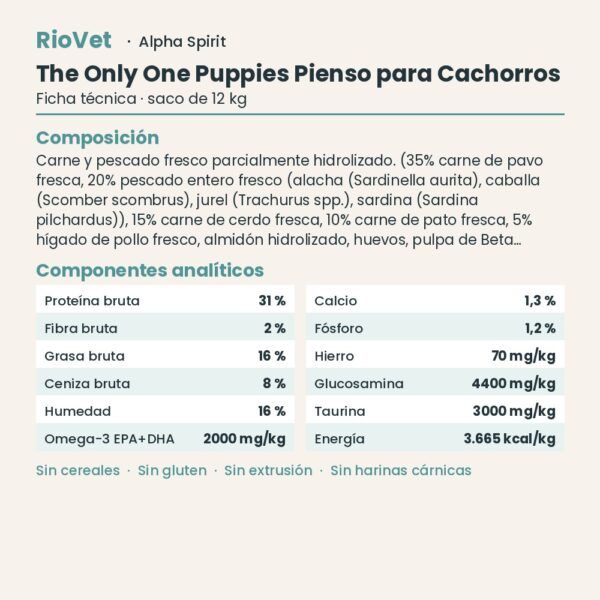 Ficha técnica de The Only One Puppies Pienso para Cachorros de Alpha Spirit