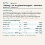 Ficha técnica de The Only One Puppies Pienso para Cachorros de Alpha Spirit